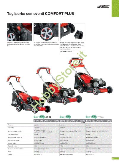 Picture of  Accessori per rasaerba