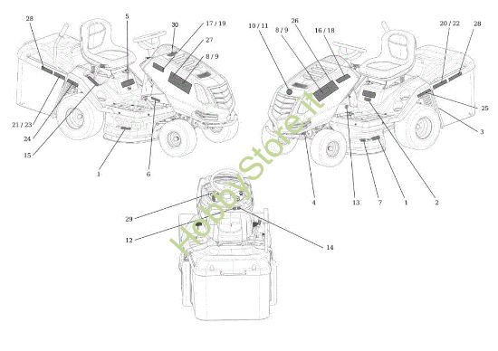 Picture of Etichette EF 92S/16H Cat.2013 Trattorino