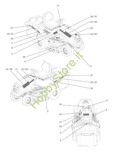 Picture of Etichette EF 124S/22 H Cat.2013 Trattorino