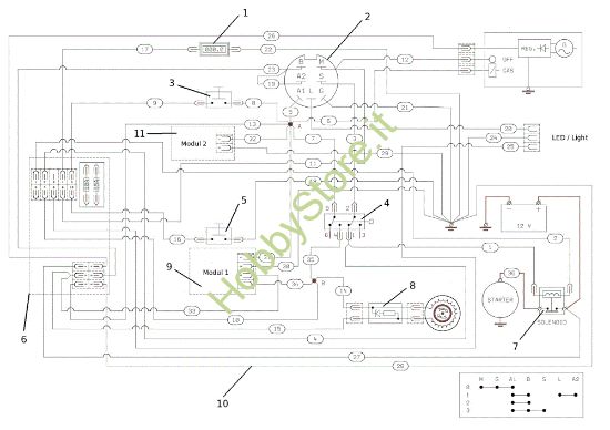 Picture of Schema elettrico TUAREG 92 EVO Cat.2014 Trattorino