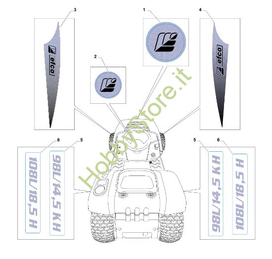 Picture of Etichette (2/2) EF 108L/18,5 H Cat. 2014 Trattorino