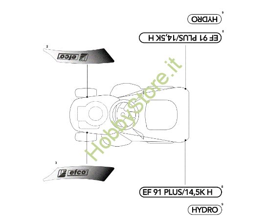 Picture of Etichette (2/2) EF 91PLUS/14,5K H Cat.2014 Trattorino