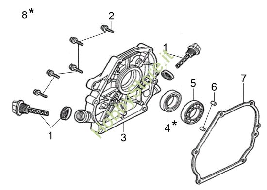 Picture of Coperchio basamento IPX 2000 S Idropulitrice