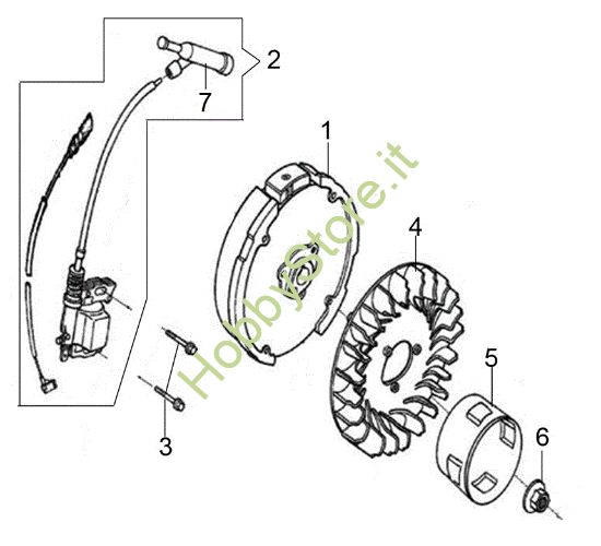 Picture of Volano e bobina IPX 2000 S Idropulitrice