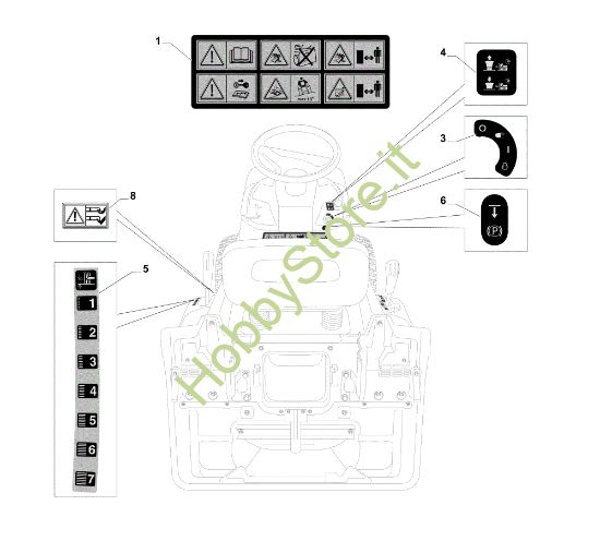 Picture of Etichette (1/2) EF 84/14,5 K H Cat. 2015 Trattorino