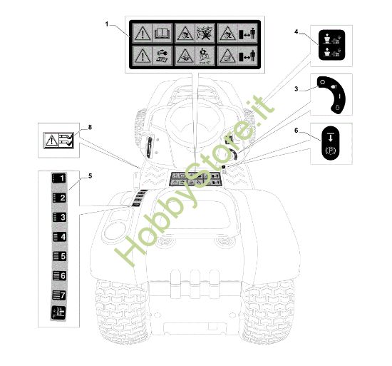 Picture of Etichette (1/2) EF 108L/18,5 H Cat. 2015 Trattorino