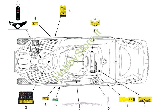 Picture of Etichette (1/2) ZEPHYR 72/12,5 K H (3in1) Trattorino