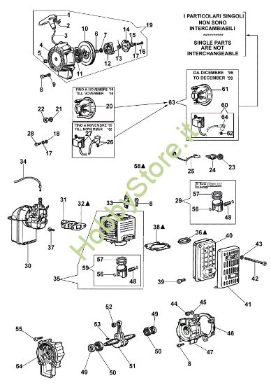 Picture of Avviamento e motore AT 2050 Atomizzatore