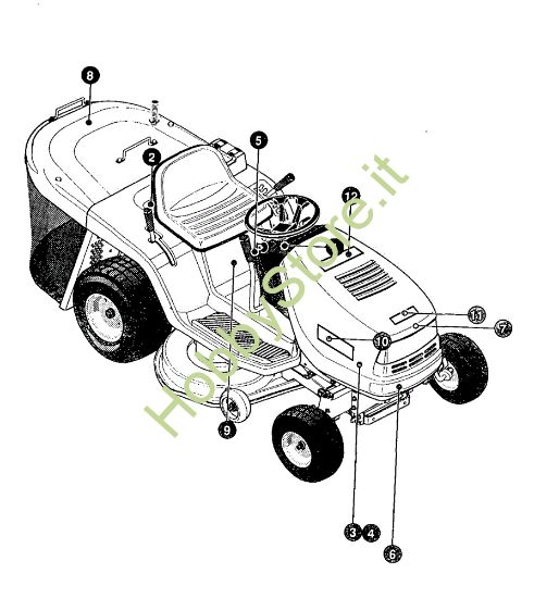 Picture of Etichette (2/2) GRAND PRIX 12.5 - (1°Sr.) Trattorino - 1ª serie (Fino a Settembre 98)