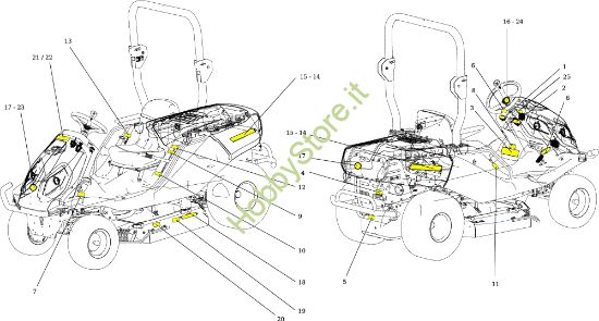 Picture of Etichette TONKAWA (B&S) Cat. 2016 Trattorino