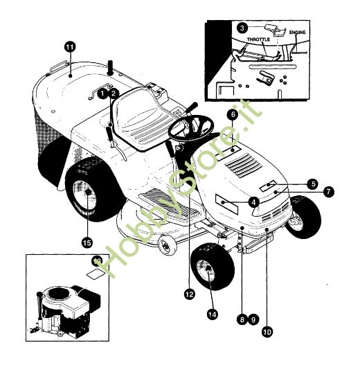 Picture of Etichette GRAND PRIX 12.5 - (2°Sr.) Trattorino - 2ª serie (Da Ottobre 98)
