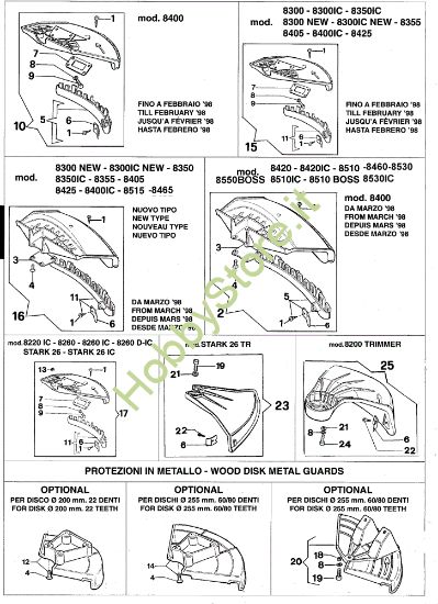 Picture of Protezioni 8510 BOSS Decespugliatore