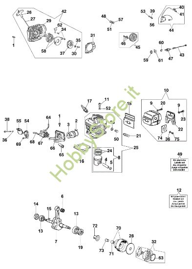 Picture of Motore TT 180 Troncatore