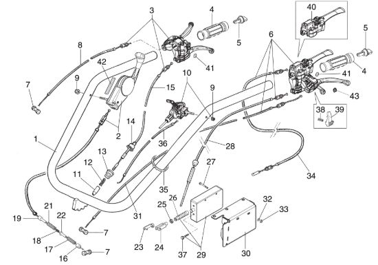 Picture of Stegola e comandi (ver. frizione monodisco) 417 S Motocoltivatore