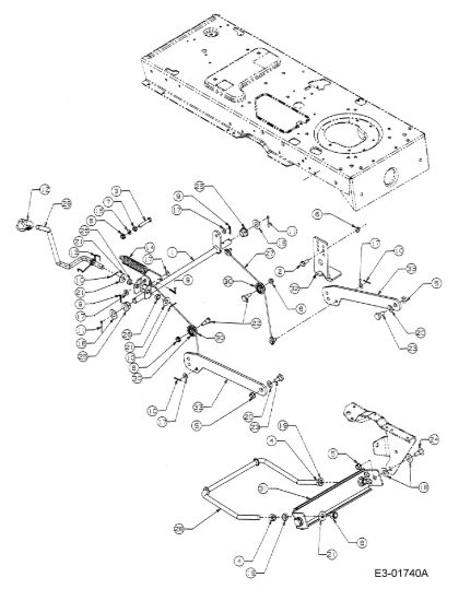 Picture of Sollevamento piatto di taglio FORMULA 107 H Trattorino