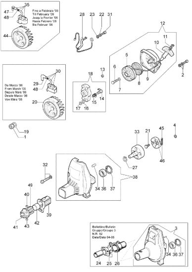 Picture of Avviamento e frizione 8420 IC Decespugliatore