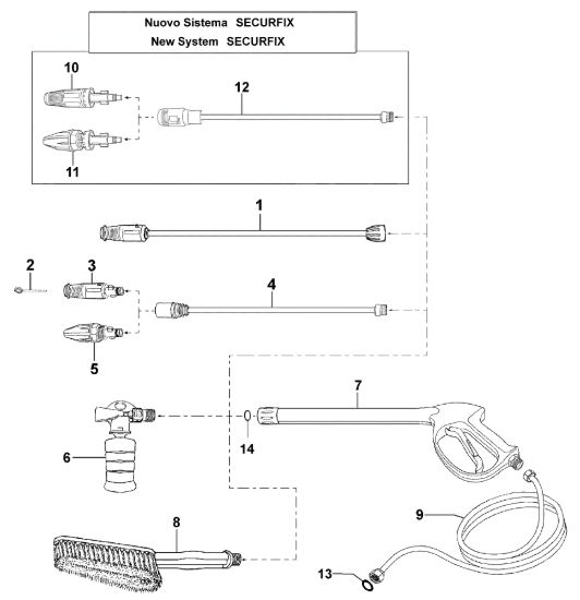 Picture of Accessori Idropulitrice