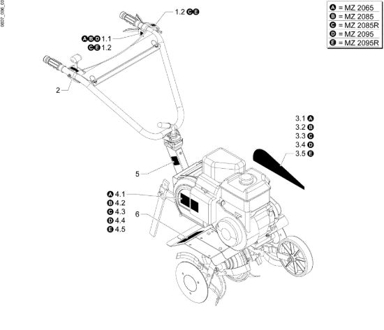 Picture of Targhetta MZ 2065 Motozappa