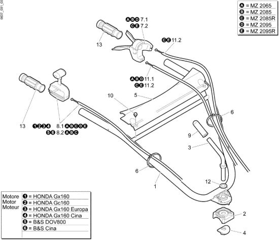 Picture of Comandi manubrio MZ 2085 Motozappa
