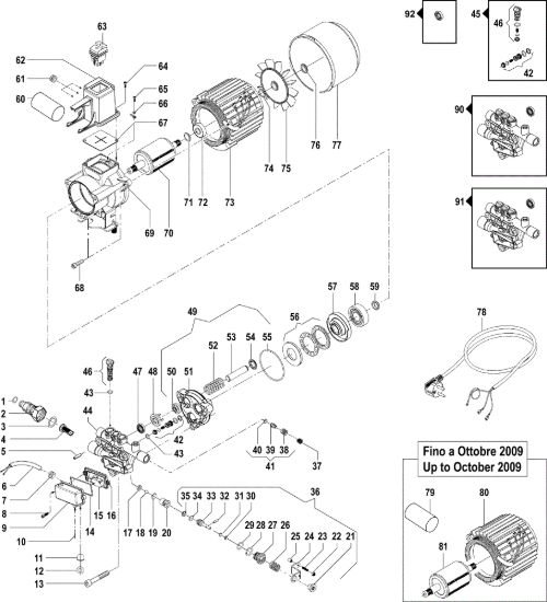 Picture of Motore IP 1210 S Idropulitrice