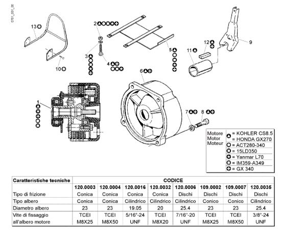 Picture of Frizione FC 30 M Falciatrice