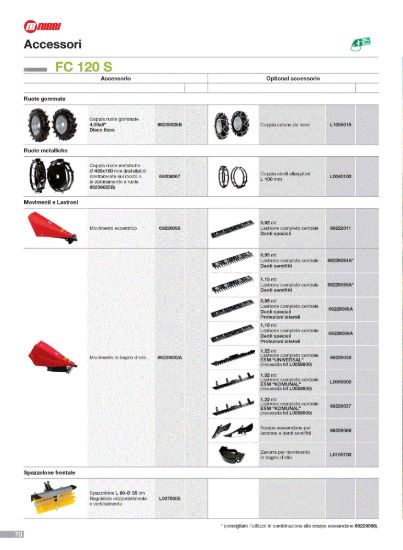 Picture of Accessori falciatrici (FC 120 S) - 2023 2/2 per falciatrici