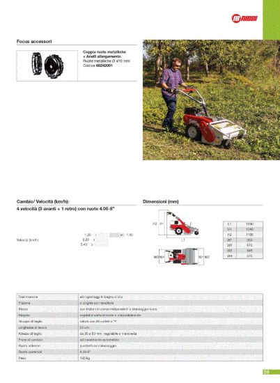 Picture of Accessori Trinciasarmenti