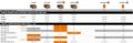 Legenda-batterie-stihl