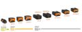 Accumulatore Stihl AP Semi Pro