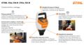 Gruppo Pompante Stihl PKA 30
