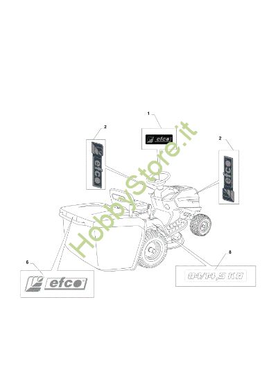 Picture of Etichette (2/2) EF 84/14,5 K H Cat. 2020 Trattorino
