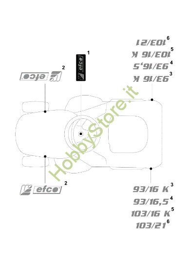 Picture of Etichette (2/2) EF 103/16 K Cat. 2022 Trattorino