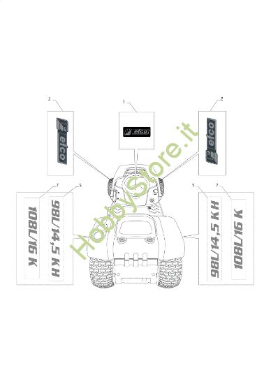 Picture of Etichette (2/2) EF 108L/16 K Cat. 2022 Trattorino