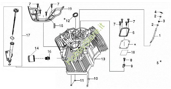 Picture of Cilindro e basamento TUAREG 92 EVO (K2400AVD V-Twin - EURO5) Cat.2022 Trattorino