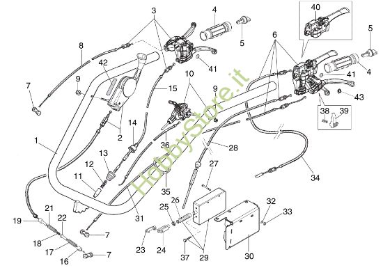 Picture of Stegola e comandi (ver. frizione monodisco) 417 S Motocoltivatore
