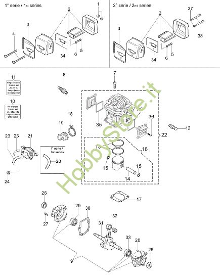 Picture of Motore 152 Motosega