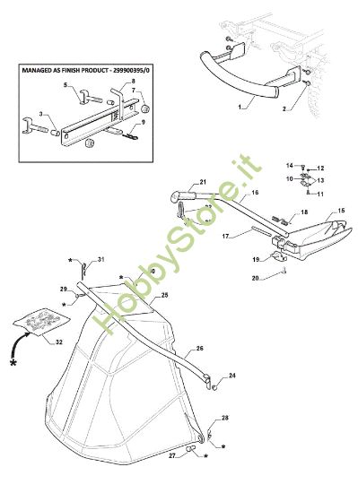 Picture of Accessori a richiesta GLX 14-84H Trattorino