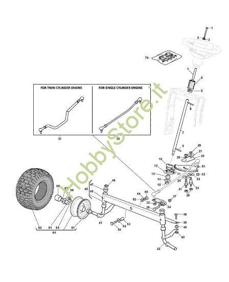 Picture of Sterzo GLX 14-84G Trattorino