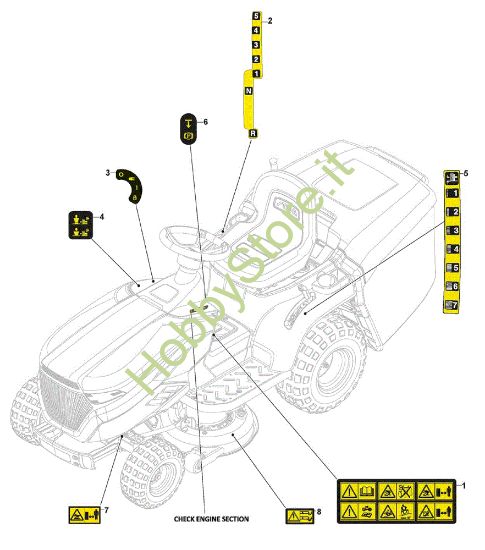 Picture of Etichette GLX 14-84G Trattorino