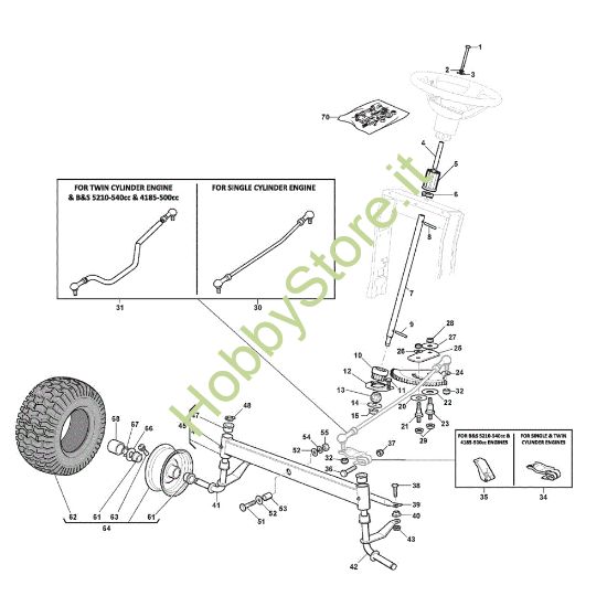 Picture of Sterzo GLX 20-108HS Trattorino