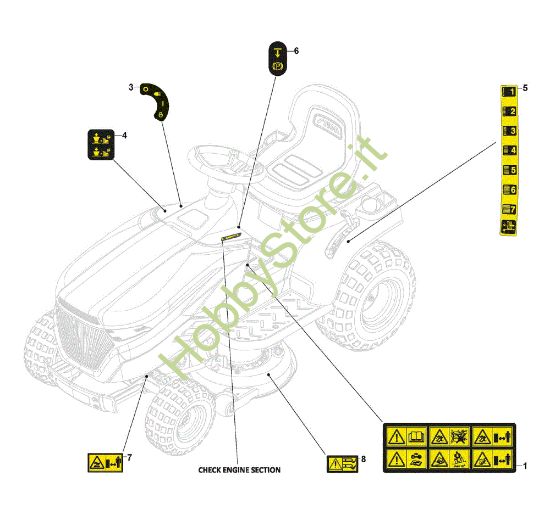 Picture of Etichette GLX 20-108HS Trattorino