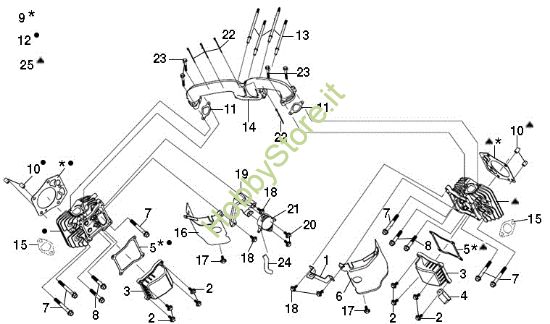 Picture of Testata EF 106/24 KH (K2400AVD V-twin - EURO5) Cat. 2023 Trattorino