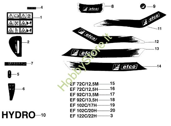 Picture of Etichette EF 122C/22H Cat.2001 Trattorino