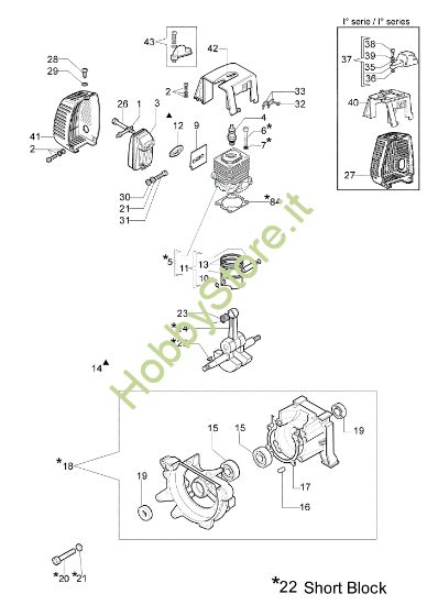 Picture of Motore 8460 Decespugliatore