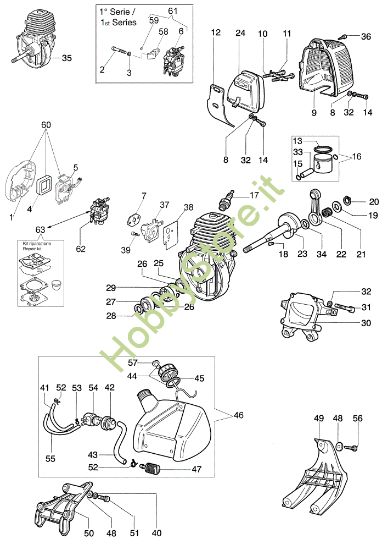 Picture of Motore STARK 25 TR Decespugliatore