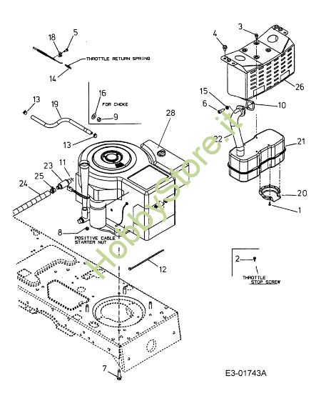 Picture of Motore FORMULA 107 H Trattorino