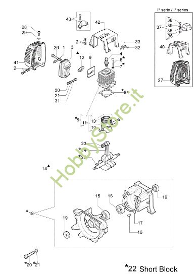 Picture of Motore 8530 IC Decespugliatore