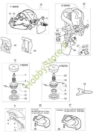 Picture of Accessori 8550 BOSS Decespugliatore