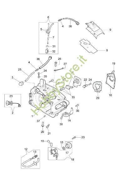 Picture of Basamento 125 Motosega