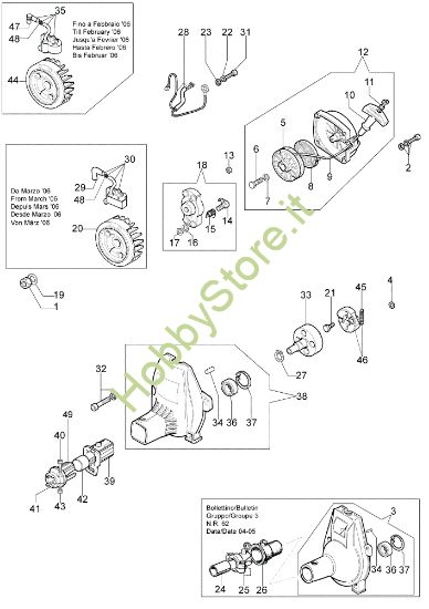Picture of Avviamento e frizione 8420 IC Decespugliatore
